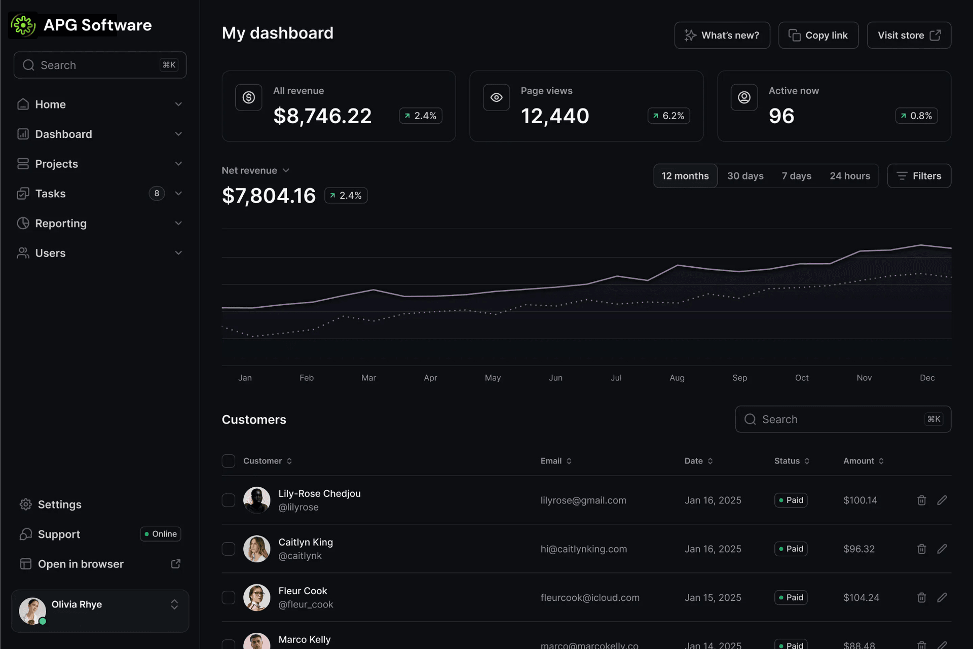 Dashboard mockup showing application interface