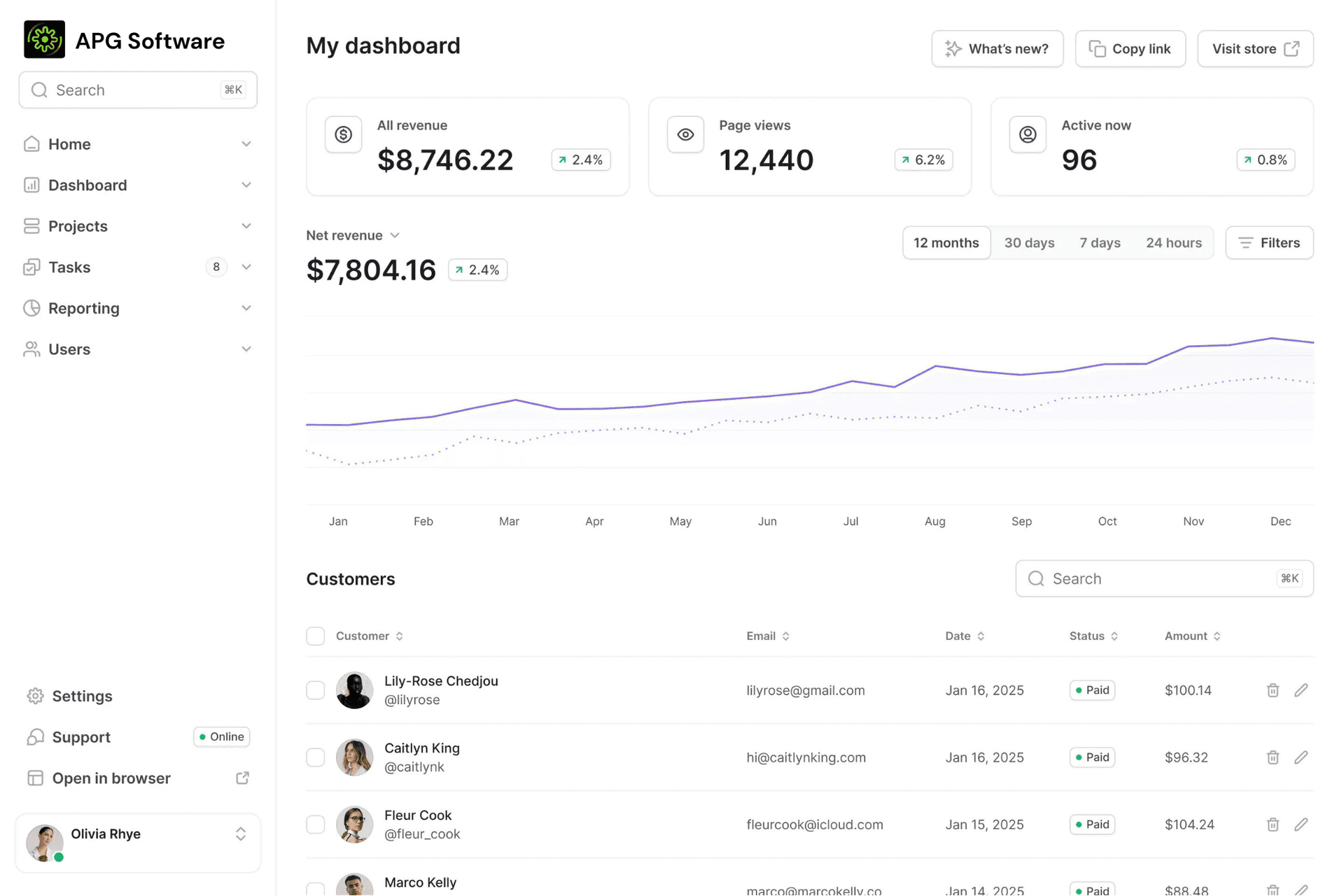 Dashboard mockup showing application interface